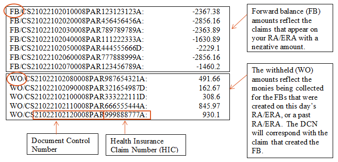 Payment Summary Page