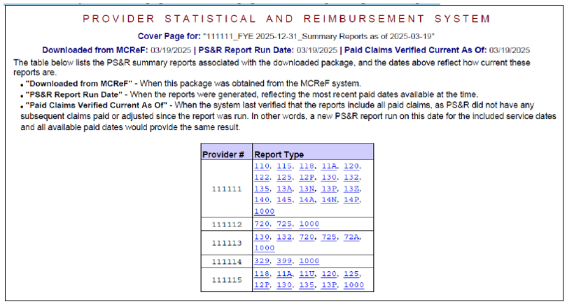 One-Click Summary PDF cover page