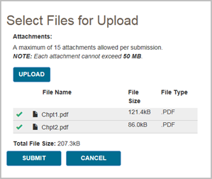 Please ensure all required documents are included in your submission