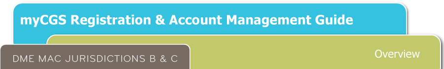 myCGS Registration & Account Management Guide Overview